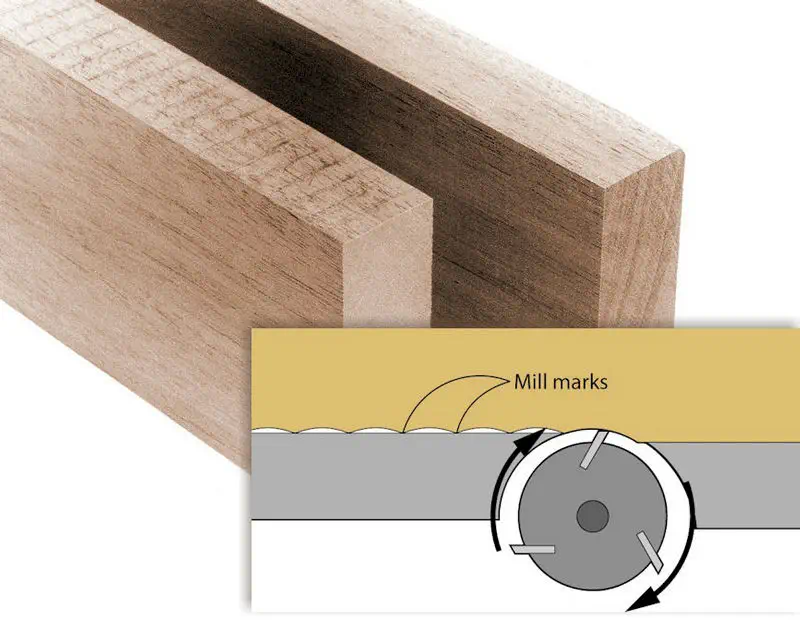 board with  mill marks