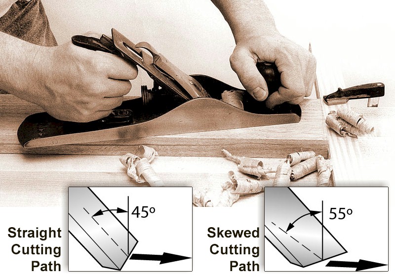 how use hand planer?